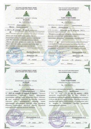 Удостоверения калибровщика.
