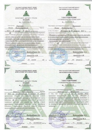 Удостоверения калибровщика.